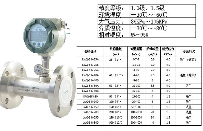 上海涡轮香蕉视频黄色导航价格