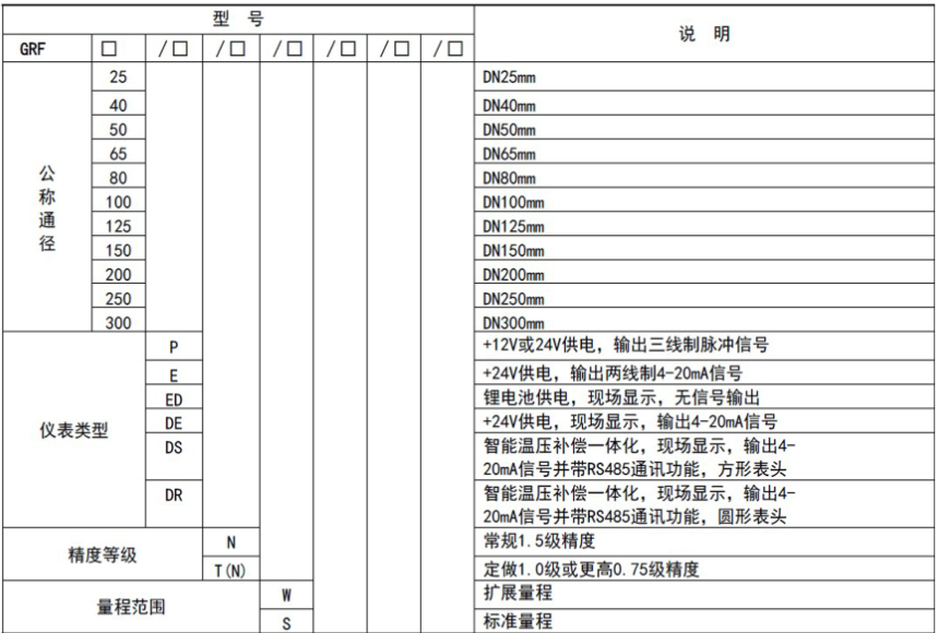 ，一家燃气涡轮香蕉视频黄色导航制造商，与中铝集团合作