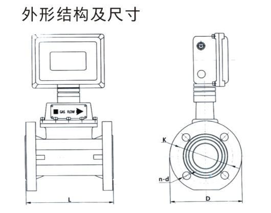电磁香蕉视频黄色导航的特点TMQ系列燃气涡轮香蕉视频黄色导航