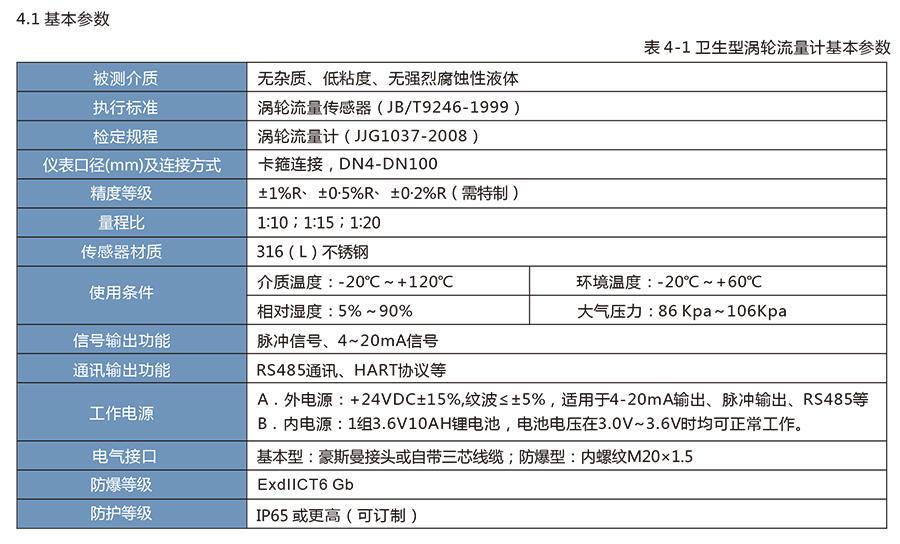 LWS卫生涡轮香蕉视频黄色导航适用于医药、食品等行业。