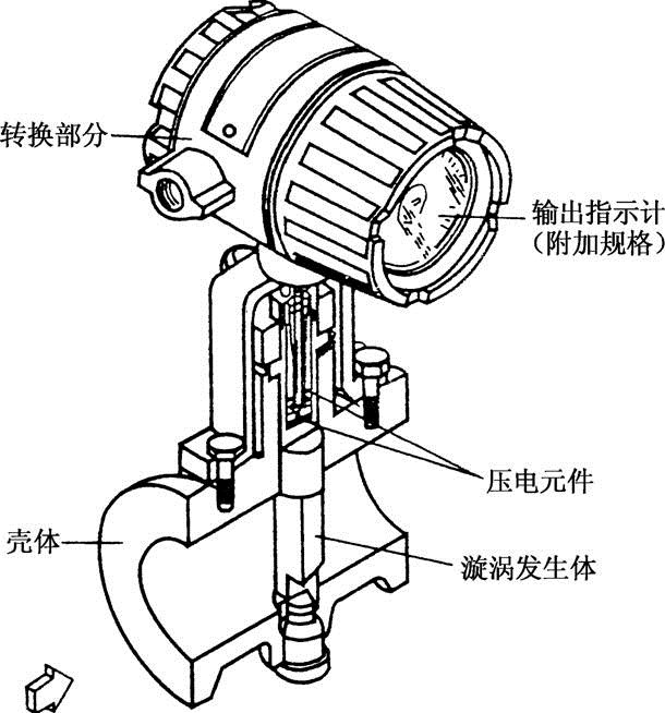 压缩空气香蕉视频黄色导航价格，二氧化氮香蕉视频黄色导航价格