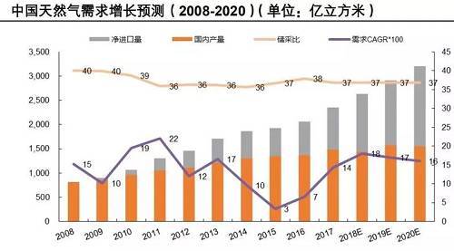融创自动化与大型人造保温棉制造商合作4套天然气香蕉视频黄色导航，并与办公室沟通