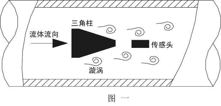 食品厂蒸汽香蕉视频黄色导航融创:配得上新时期的优秀香蕉视频黄色导航