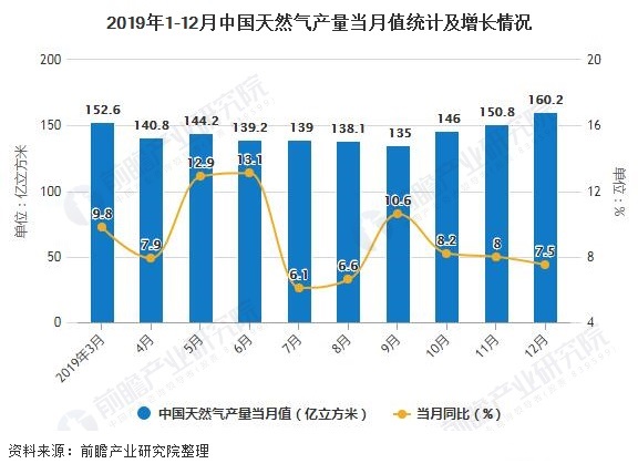 融创自动化与大理食品集团涡街天然气香蕉视频黄色导航合作