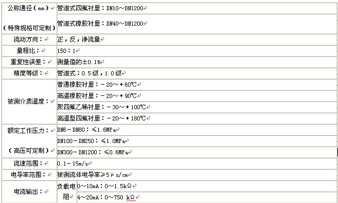 漳州污水香蕉视频黄色导航，龙岩污水香蕉视频黄色导航，三明污水香蕉视频黄色导航