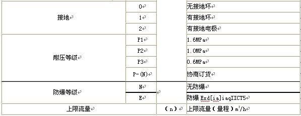 漳州污水香蕉视频黄色导航，龙岩污水香蕉视频黄色导航，三明污水香蕉视频黄色导航