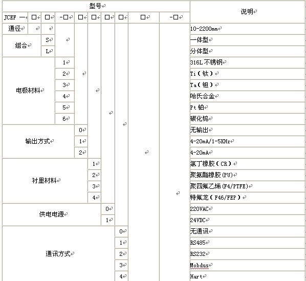 漳州污水香蕉视频黄色导航，龙岩污水香蕉视频黄色导航，三明污水香蕉视频黄色导航