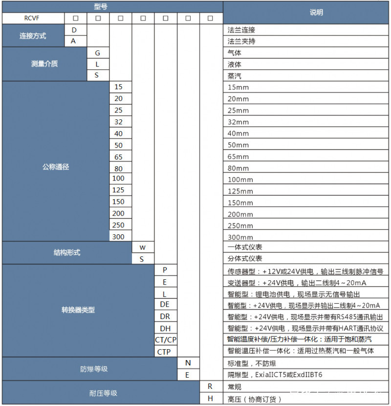 锅炉蒸汽香蕉视频黄色导航福建有一个卫冕之王叫
