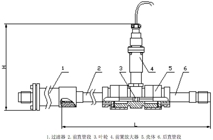 涡轮香蕉视频黄色导航结构图